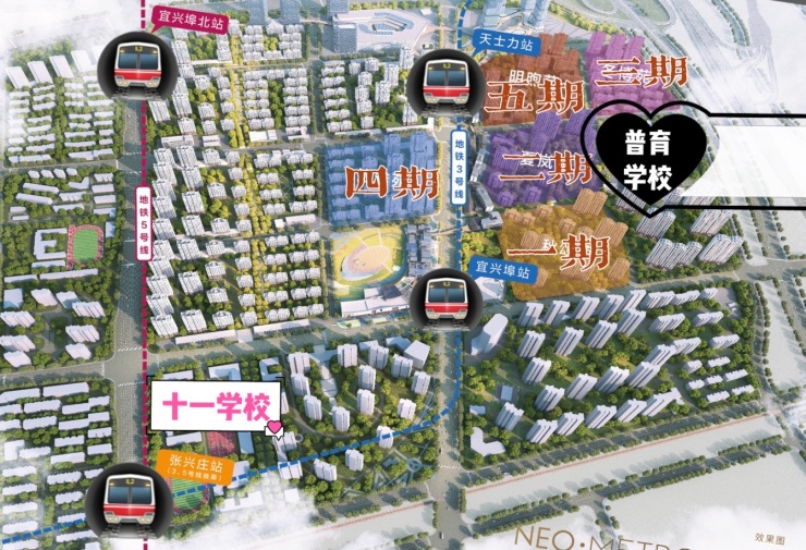 天津房地产最新利好,天津楼市潜力板块