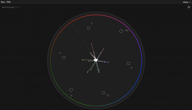 索尼fx6佳能c70,索尼706相机测评
