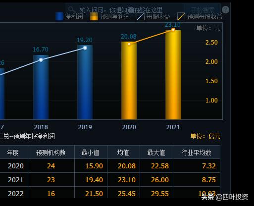 苏泊尔项亚军,苏泊尔球釜电饭煲第一名