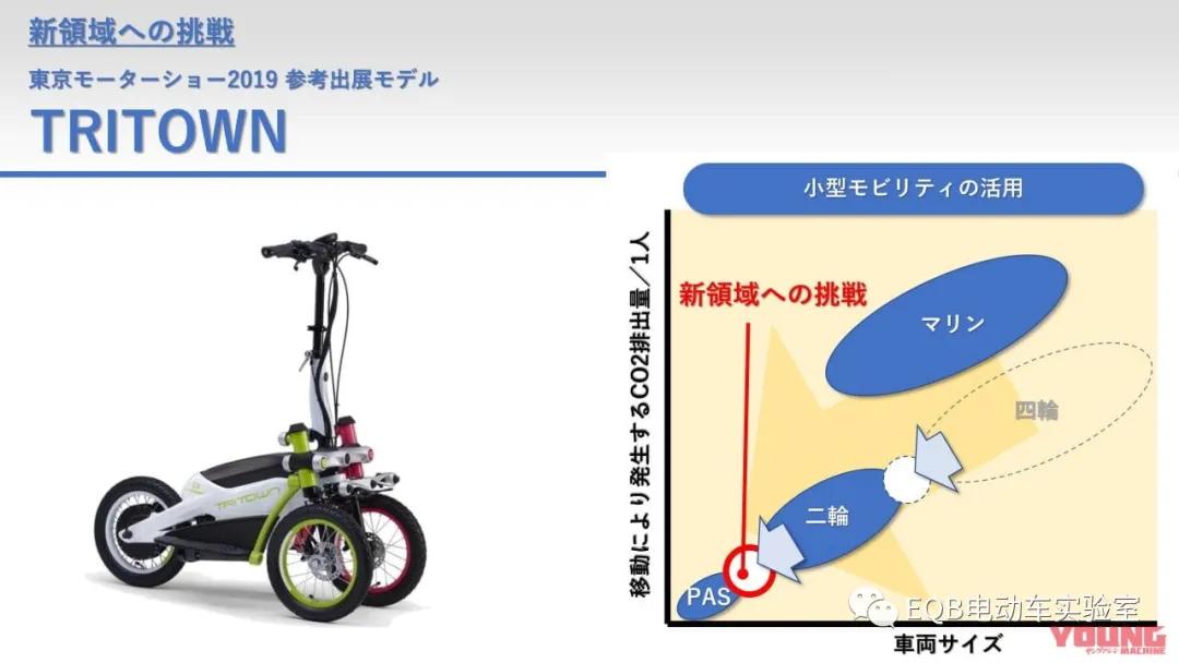 雅马哈即将推出的150,雅马哈新国标电动自行车