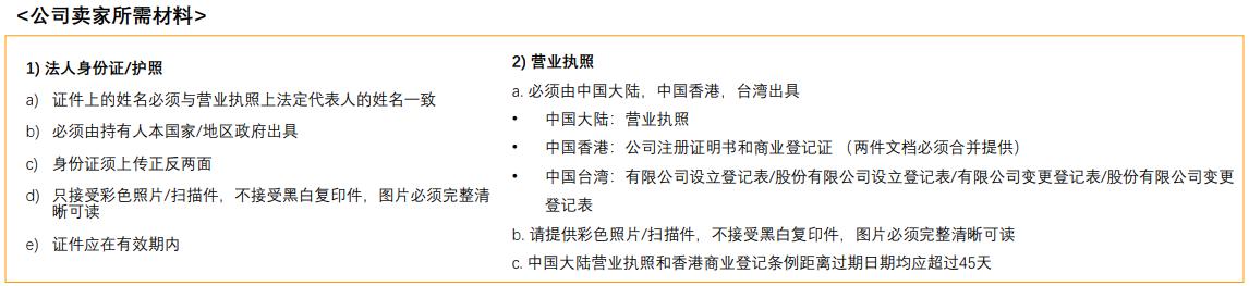 中东跨境电商平台排名,中东跨境电商市场
