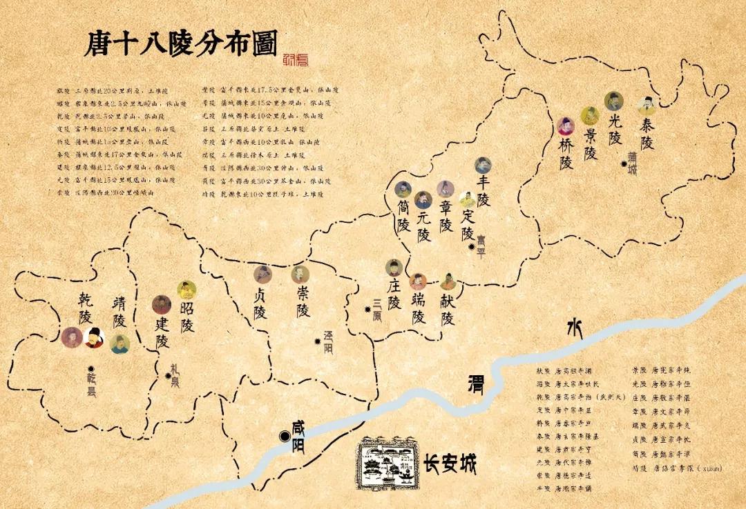 什么是形而上学,什么是西安旅游