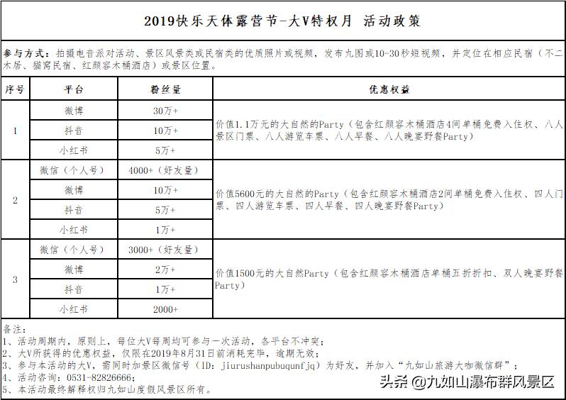 济南九如山65岁老人免票吗,济南九如山门票终身免票还有效吗