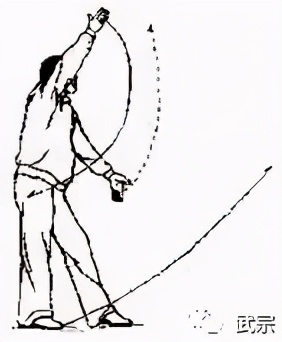 八门拳腿法视频教学,八门拳招式图片大全