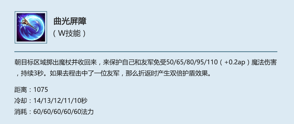 lol中路英雄光辉女郎,新版lol光辉女郎出装和铭文