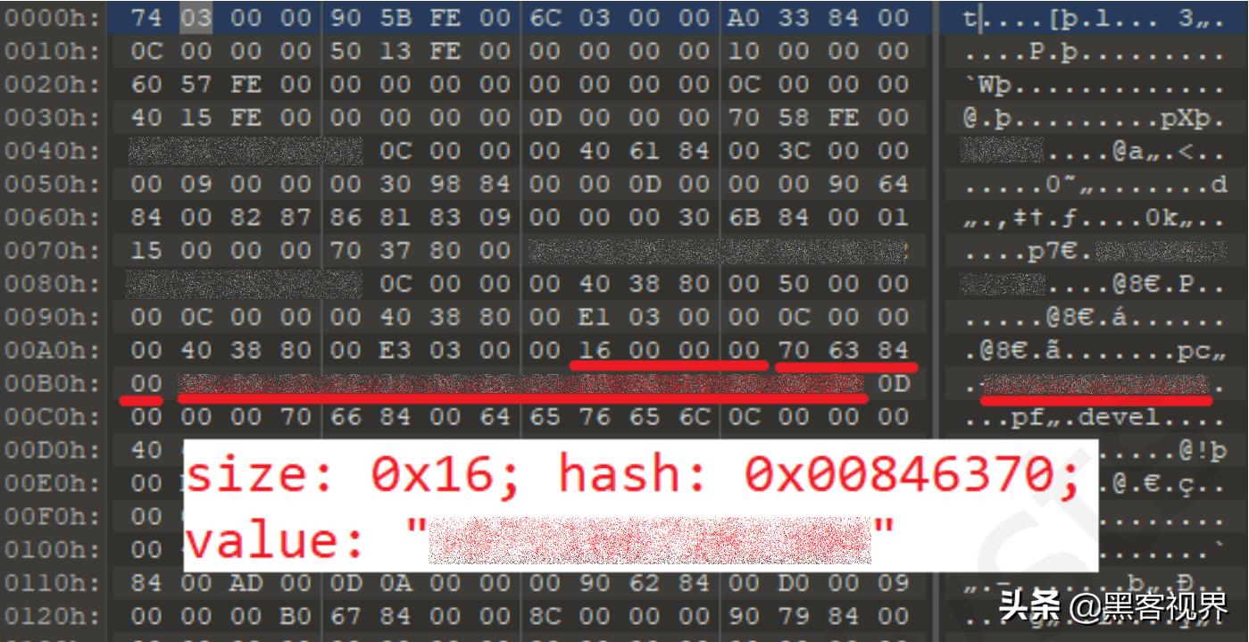 PC、苹果、安卓通吃！揭秘超级网络间谍软件FinSpy