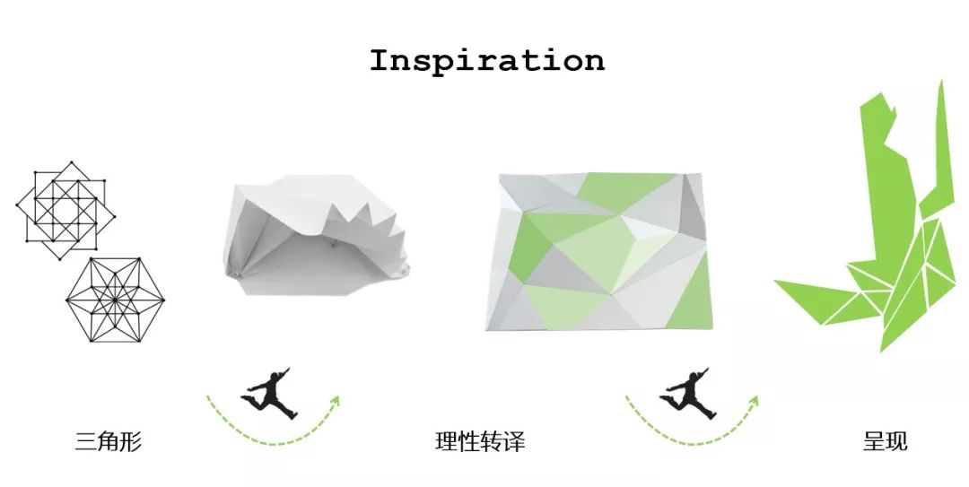 石家庄融创城一期效果,石家庄融创城怎么样值得购买吗