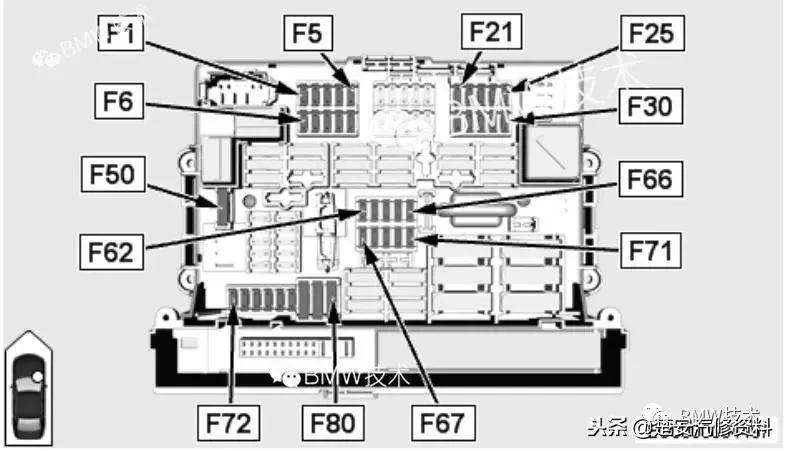 宝马各车型点烟器保险丝位置图,宝马点烟器保险丝标志图