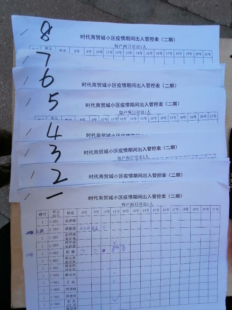 商城县鲇鱼山路改造,街道开展小区封闭管理