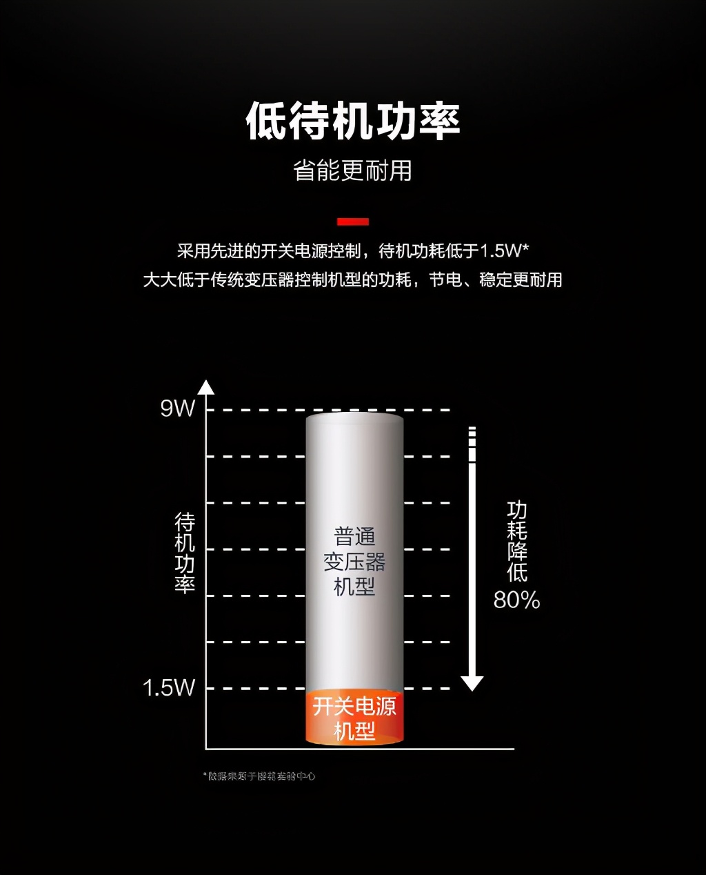 樱花热水器seh-5010s说明书,樱花seh-8015热水器怎么使用