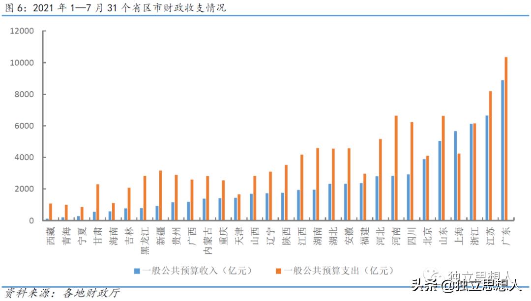 滞胀咋办,什么是滞胀有什么危害