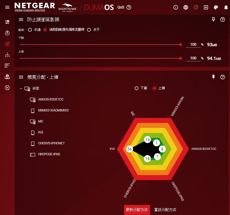 rx300网件,网件rx30路由器评测