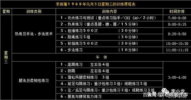 李小龙的真正一拳有多狠,李小龙实战重拳