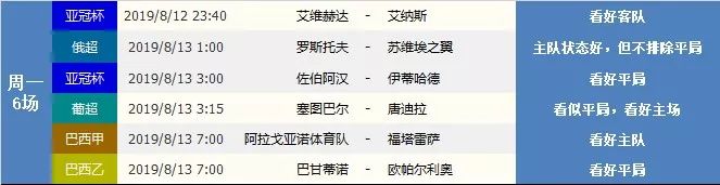 足球赛事早知道20190812