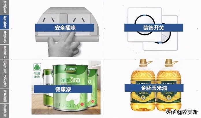 鸡肉制品销量,鸡胸肉市场导向