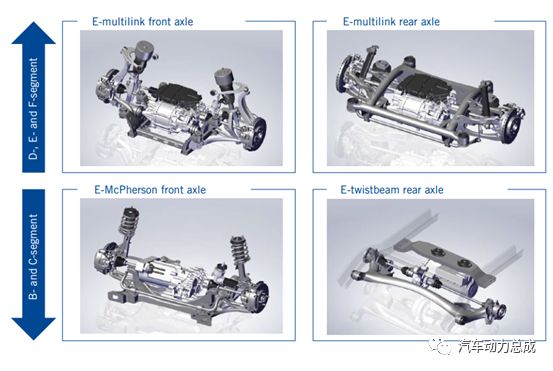 堪比大众MEB,本特勒模块化平台BEDS2.0主要特点