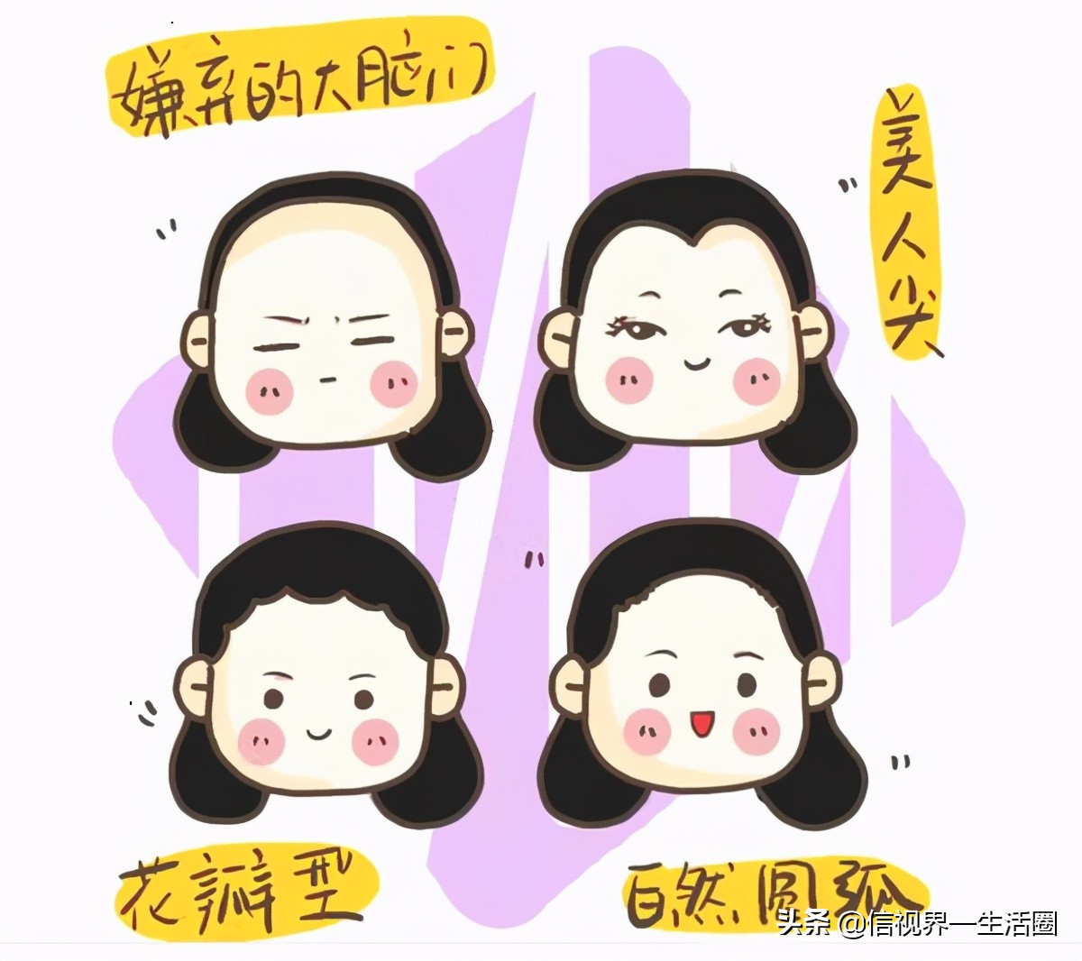 发际线过高或过低的人,发际线太低调整视频