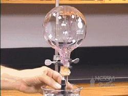 化学反应微观动画图,化学动图