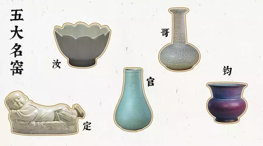 发动机不靠谱，还是让我带你一口气读懂中国瓷器的博大精深吧