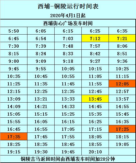 东山县西埔镇公交车时间表,东山公交881