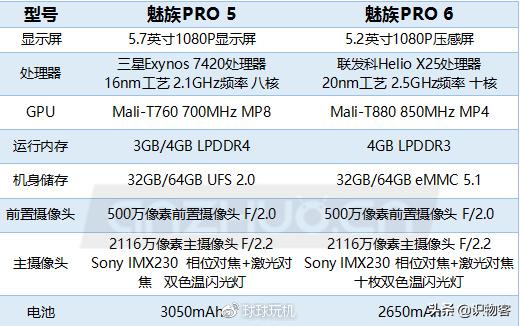 魅族pro6深度测评,魅族pro6评测
