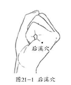 后溪穴治疗颈椎病的特效穴位,列缺穴和后溪穴治颈椎病视频