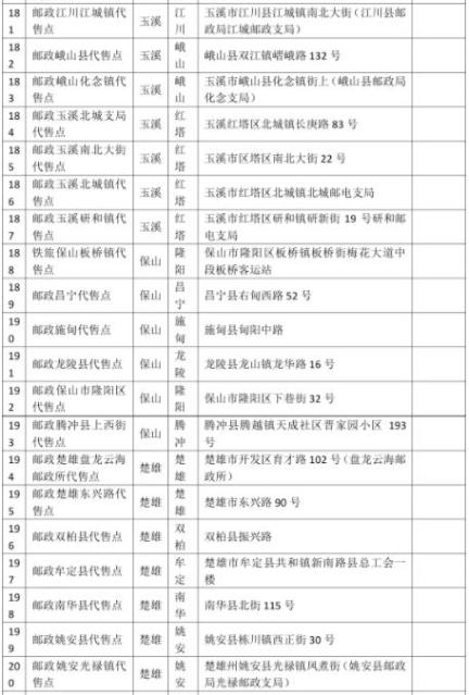 看清望准！昆铁在全省设359个火车票代售点