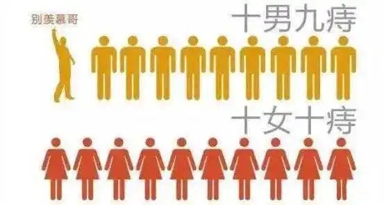 有痔问题必看,有痔疮但是不能不上班