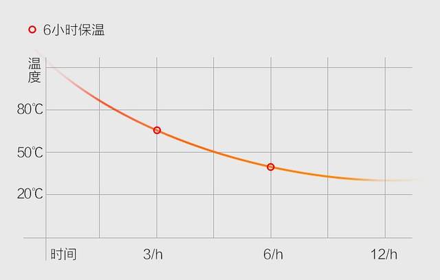 supreme十大良心单品,帮你拥有翻倍卡