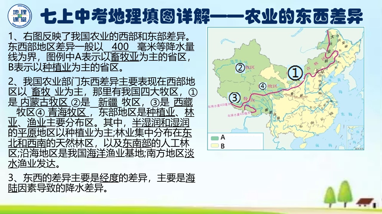 七年级下册地理填图训练,七上地理地球的运动ppt