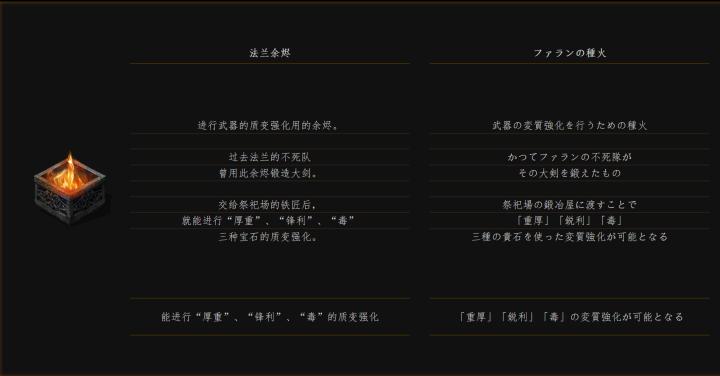 黑暗之魂法兰教学,黑暗之魂法兰克斯