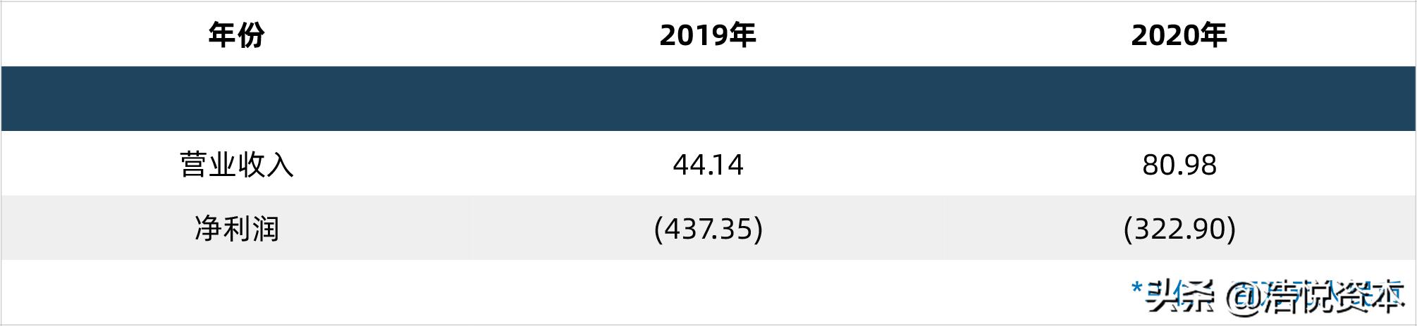 慢病管理出现的政策最新规定,杭州市慢病长处方管理办法