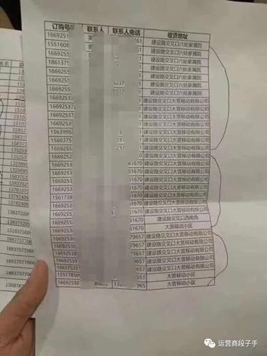 感谢友商鼎力相助，腾讯王卡红遍神州