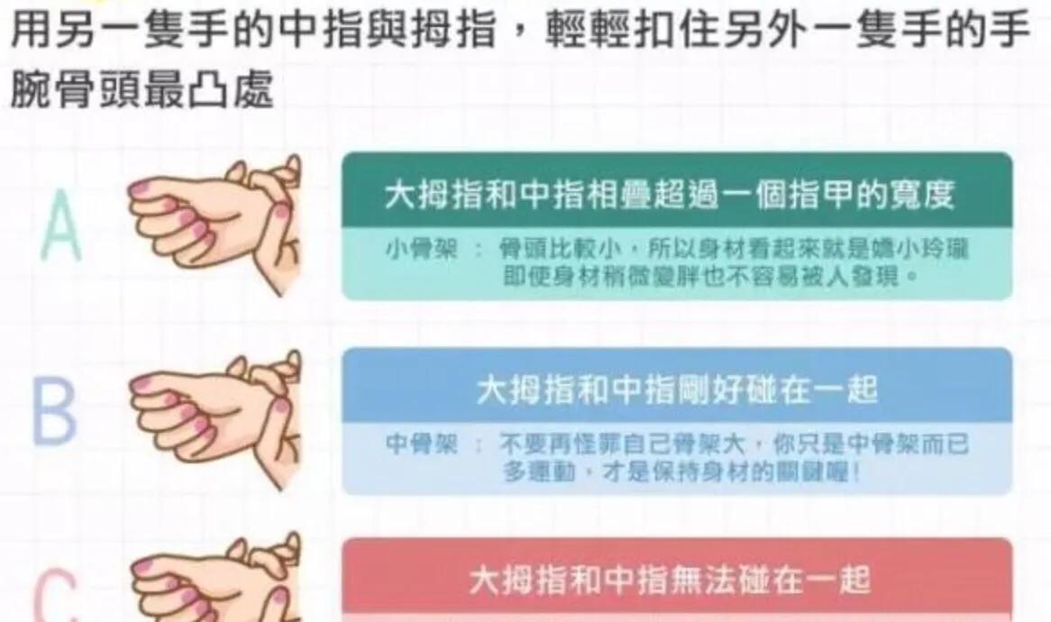 男生骨架大小怎么判断,15岁男孩骨架大小怎么判断