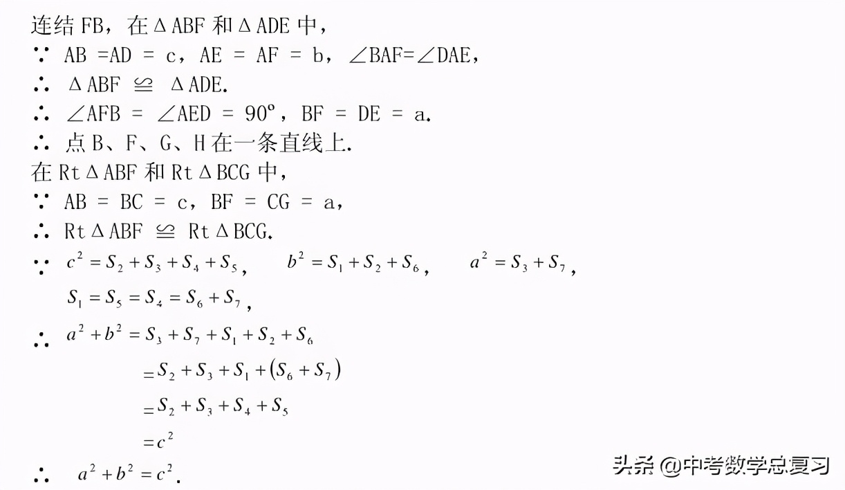 勾股定理的解题思路和方法第一种,勾股定理思维拓展视频
