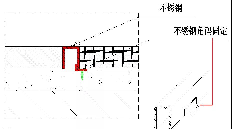不锈钢收边收口图解,不锈钢弧形收口解决方案