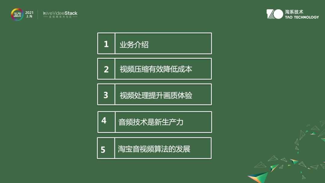 音视频编解码用到的数学知识,音视频滤波器算法