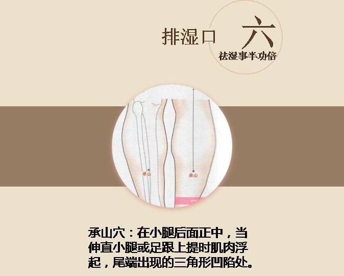 湿毒用什么东西洗澡,清理体内湿毒