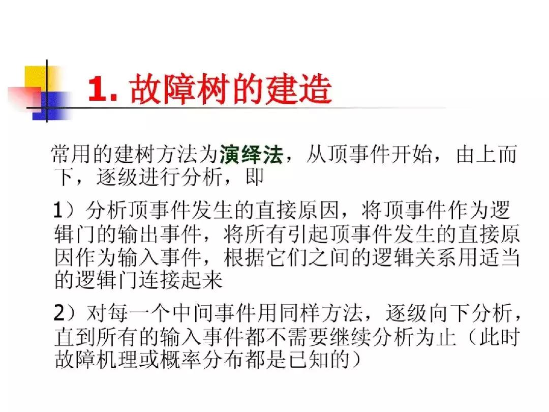 故障树分析法适用案例,故障树分析法的例子图