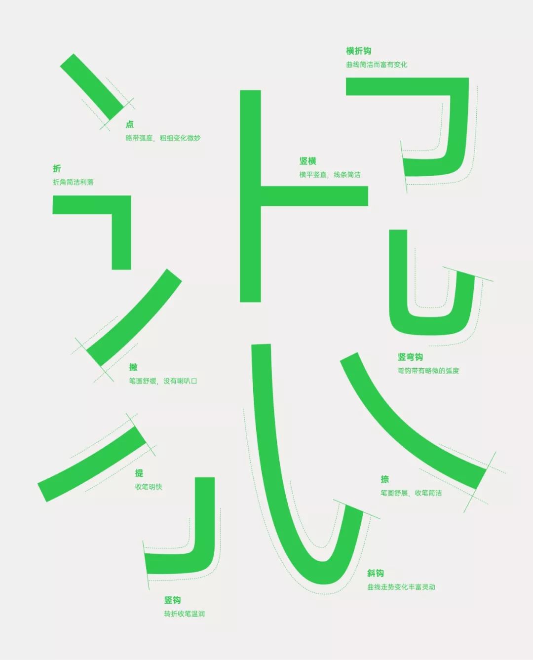 oppo手机有哪些免费的好看字体,盘点oppo手机里好看又免费的字体