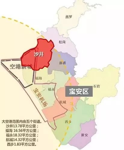 楼市新风向最新,楼市风向标深圳