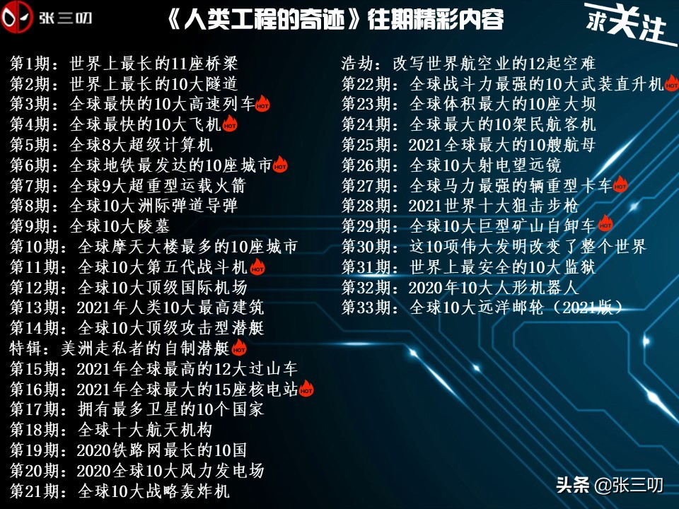 人类工程的奇迹34期：6大卫星导航系统，你的手机支持几个？