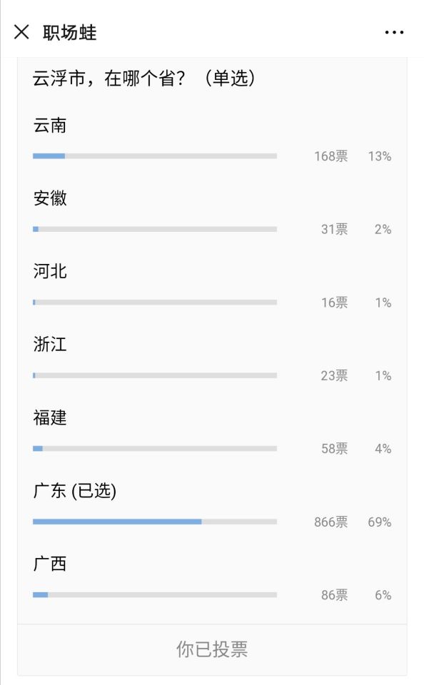 想挣高工资去哪个城市,去广东哪个地方工作工资高
