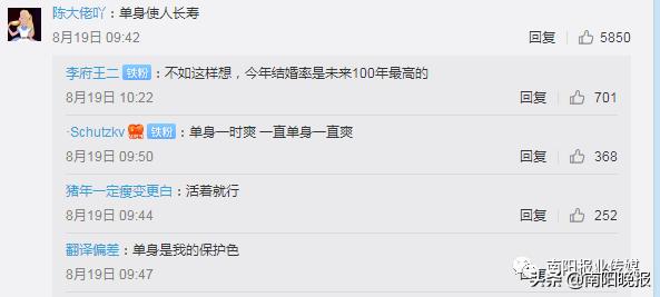 扎心,结婚率连创新低!这届南阳人为什么不结婚?文末有福利