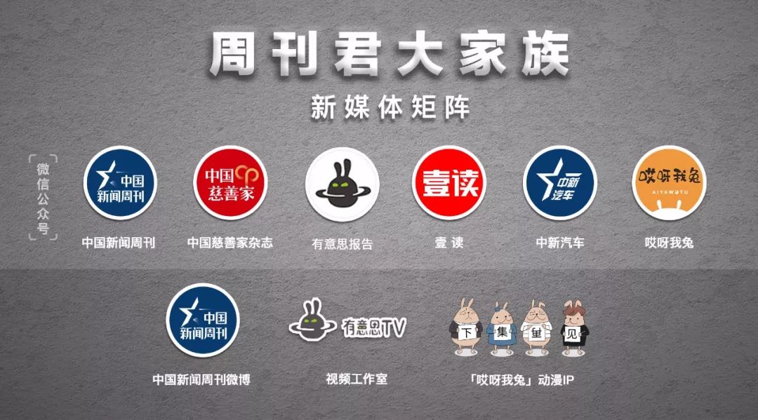 这家杂志好厉害:年营收过亿!七成利润来自新媒体