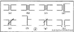 电梯电路图形符号,图纸电路符号图案大全