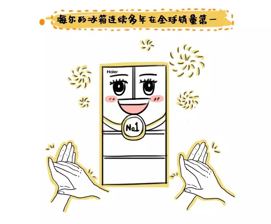 冰箱入门必买清单,十大品牌家电选购清单