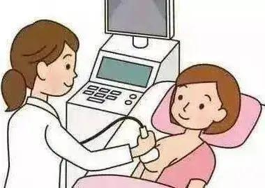 医生建议的所有检查都有必要做吗,医生开的一些辅助检查有必要做吗