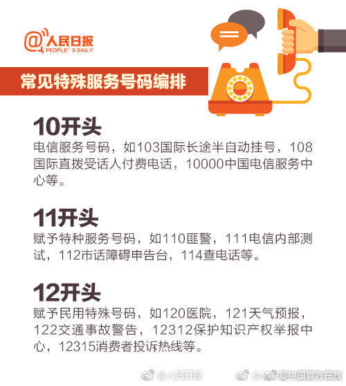 举报垃圾短信的正确方法,网络不良和垃圾信息举报受理中心