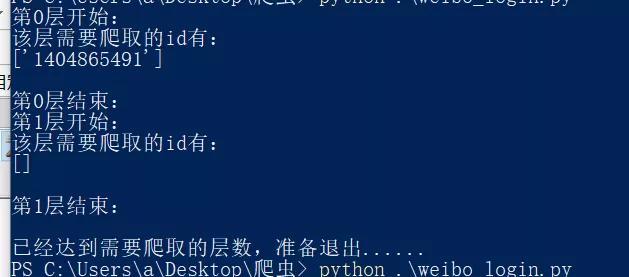 社交网络爬虫,基于社交网络的分析与挖掘
